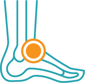 Physio For Sports Injuries Central Coast